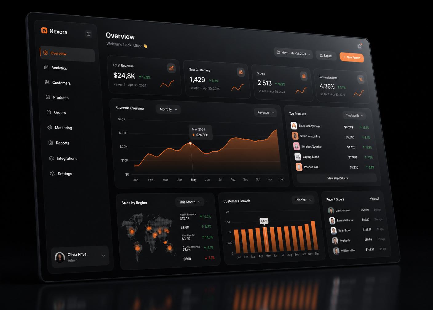 Building a custom client management platform to streamline business operations.