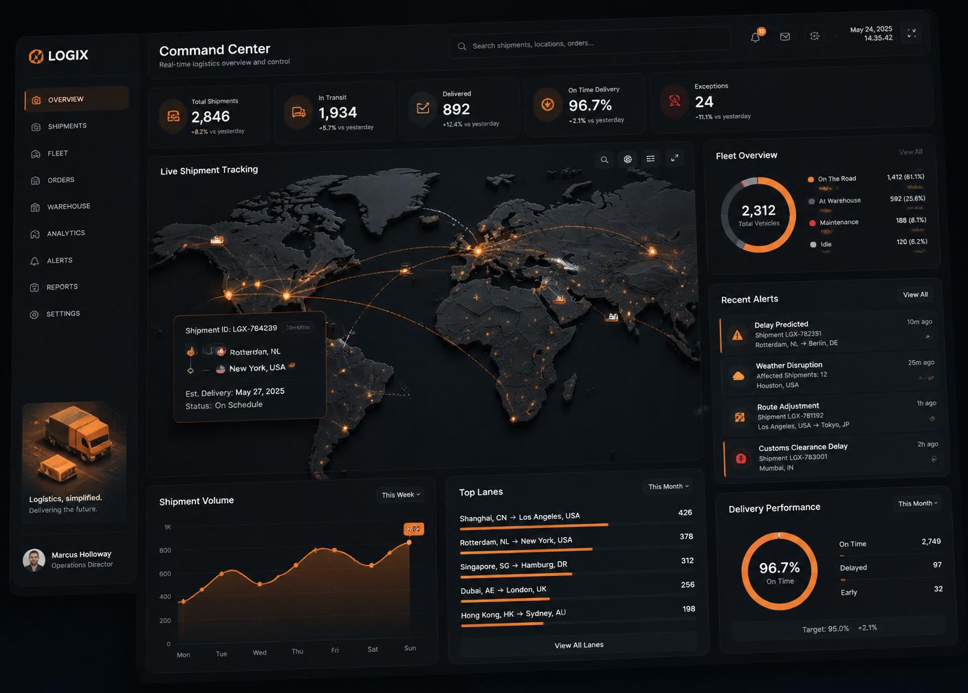 Developing a custom ERP platform to streamline business operations.
